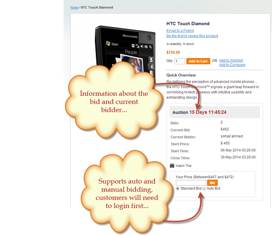 Magento Extension: Auction Module Magento