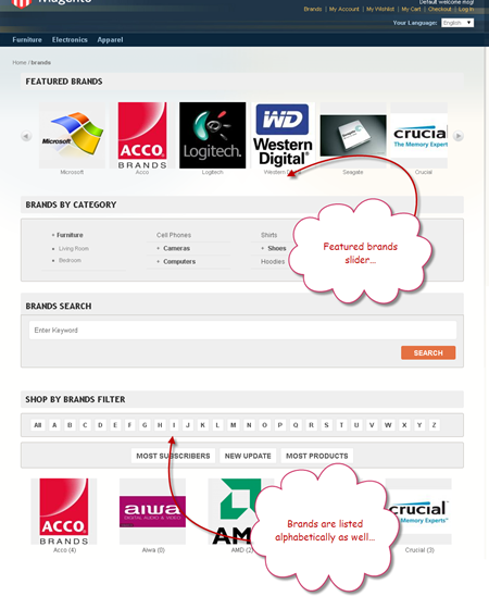 Magento Extension: Shop by Manufacturer Module By Magento
